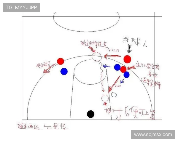 篮球技术与战术深度解析:从基础技巧到高级战术全面提升球员实战能力 篮球技术与战术深度解析:从基础技巧到高级战术全面提升球员实战能力
