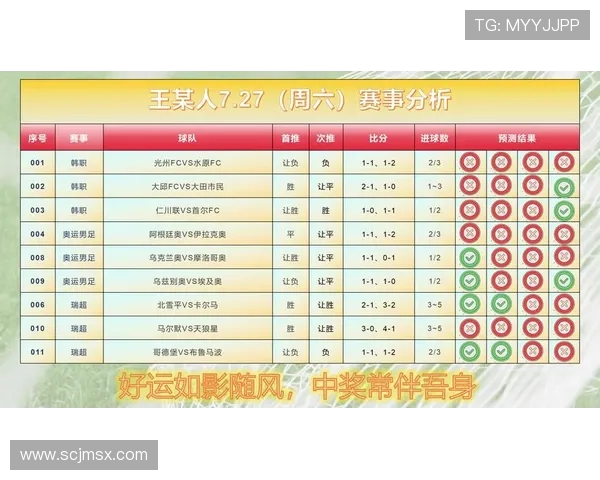 精彩赛事回顾：各大体育赛事最新比分一览，球迷必看更新数据