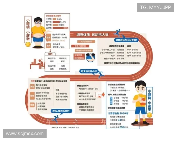 以体育精神为核心推动全民健身与健康中国建设的创新发展路径研究