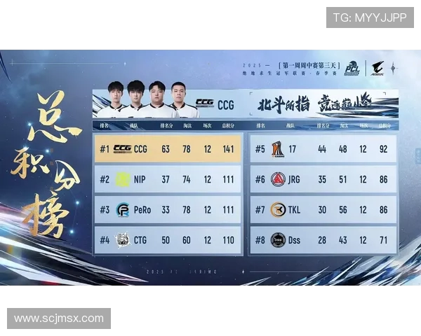 电竞赛事即时比分分析与预测 聚焦热门战队表现及未来走势 电竞赛事即时比分分析与预测 聚焦热门战队表现及未来走势