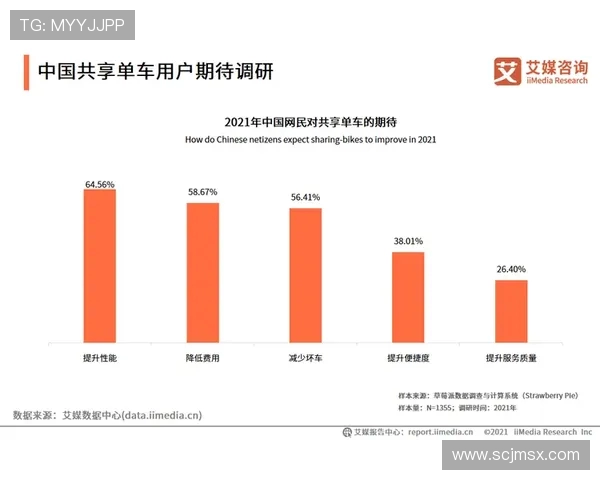 北京攀岩队灵活性表现的数据分析与提升策略探讨