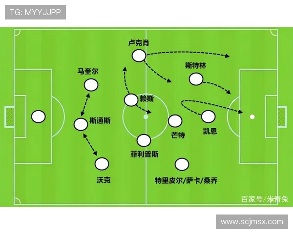 广州足球队中路突破战术解析与比赛表现深度剖析