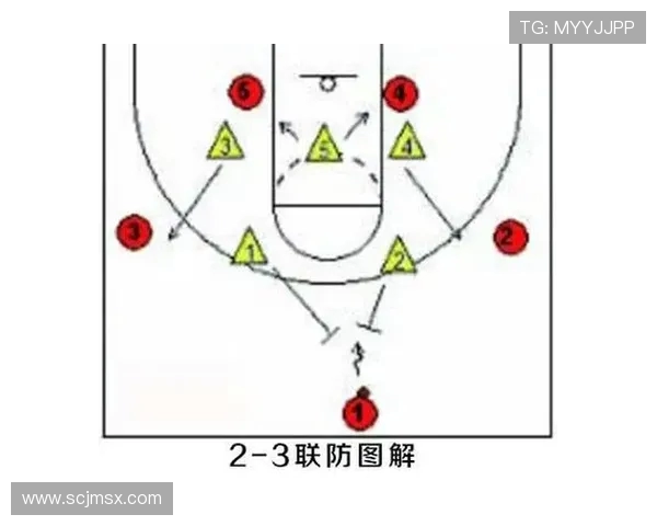杭州篮球队盯防战术解析与深度剖析篮球比赛中的关键策略 杭州篮球队盯防战术解析与深度剖析篮球比赛中的关键策略