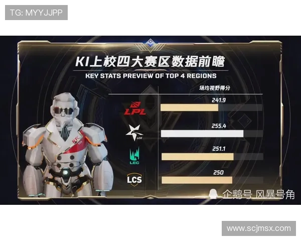 深入分析上海篮球队的运营策略与战术布局探讨