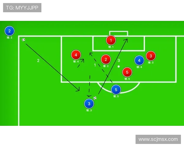 深入解析北京足球队盯防体系的战术运用与实战效果 深入解析北京足球队盯防体系的战术运用与实战效果