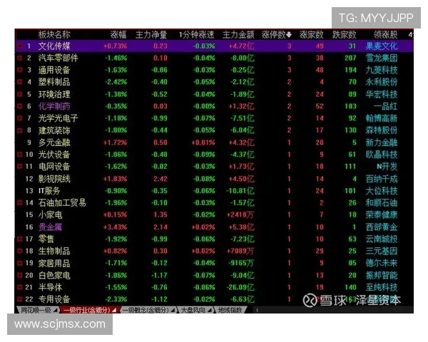 重庆篮球队与北京篮球队的赛后复盘与节奏分析探讨