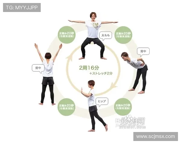 探索体育运动的多样性与魅力:从健身到竞技,全面提升身体素质和心理素养