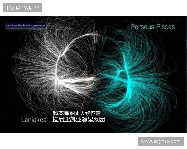 拉波尔特的传奇人生与科学探索之旅：从天文学到人类未来的启示